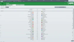 Скриншот к игре Football Manager 2012