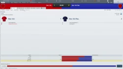 Скриншот к игре Football Manager 2012