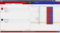 Скриншот к игре Football Manager 2012