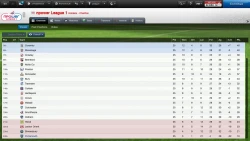 Football Manager 2013 Screenshots