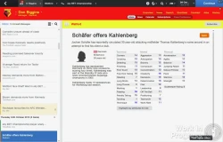 Скриншот к игре Football Manager 2014