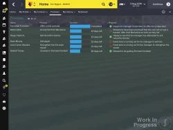 Скриншот к игре Football Manager 2015