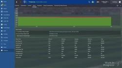 Скриншот к игре Football Manager 2015