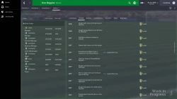 Скриншот к игре Football Manager 2015