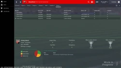 Football Manager 2015 Screenshots