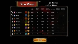 Скриншот к игре Legends of Callasia