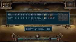 Age of Gladiators Screenshots