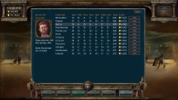 Age of Gladiators Screenshots