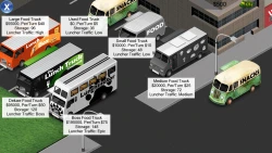 Lunch Truck Tycoon Screenshots