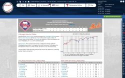 Out of the Park Baseball 18 Screenshots