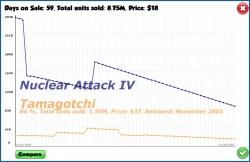GamersGoMakers Screenshots