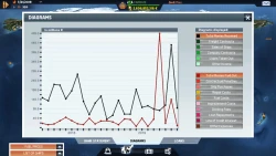 TransOcean: The Shipping Company Screenshots
