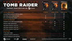Shadow of the Tomb Raider Screenshots