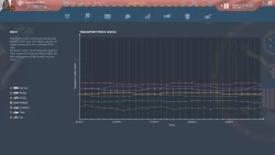 TransRoad: USA Screenshots