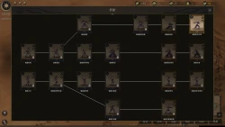 Sands of Salzaar Screenshots