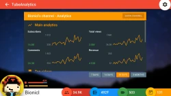 Tube Tycoon Screenshots