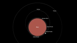 Spaceflight Simulator Screenshots