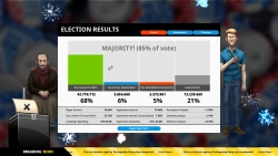 Democracy 4 Screenshots