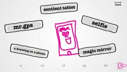Скриншот к игре The Jackbox Party Pack 3