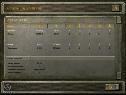 Blitzkrieg: Total Challenge Screenshots