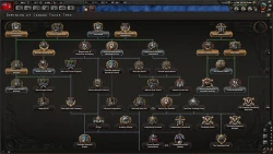 Hearts of Iron IV: Together for Victory Screenshots