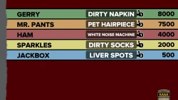 Fibbage: The Hilarious Bluffing Party Game Screenshots