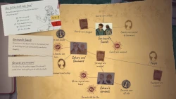 Arsene Lupin — Once a Thief Screenshots