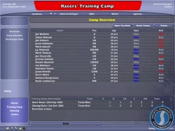 NHL Eastside Hockey Manager 2005 Screenshots