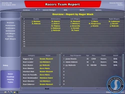 NHL Eastside Hockey Manager 2005 Screenshots