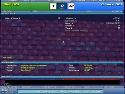 Championship Manager 5 Screenshots