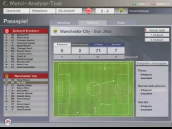 Скриншот к игре FIFA Manager 06