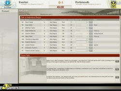 Скриншот к игре FIFA Manager 06