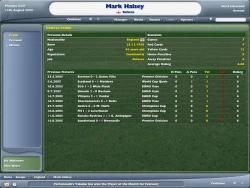 Скриншот к игре Football Manager 2006