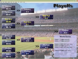 Baseball Mogul 2006 Screenshots