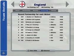 Скриншот к игре International Cricket Captain 2006