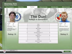 Скриншот к игре FIFA Manager 07