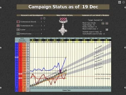 Air Campaigns of WWII: Defending the Reich Screenshots
