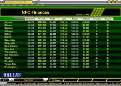 Football Mogul 2007 Screenshots