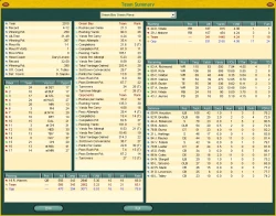 Скриншот к игре Front Office Football 2007