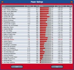 Скриншот к игре Front Office Football 2007