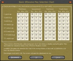 Скриншот к игре Front Office Football 2007