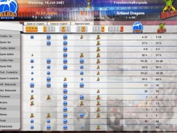 DSF Basketballmanager 2008 Screenshots