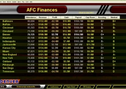 Football Mogul 2009 Screenshots