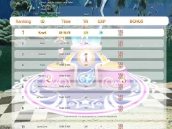 Tales Runner Screenshots
