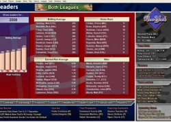 Baseball Mogul 2010 Screenshots