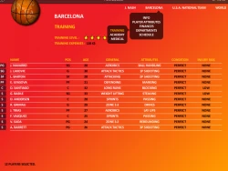 World Basketball Manager 2009 Screenshots