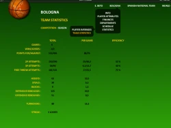 Скриншот к игре World Basketball Manager 2009