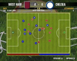 Premier Manager 10 Screenshots