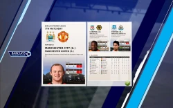 FIFA Manager 11 Screenshots