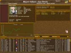 Greyhound Manager 2 Screenshots